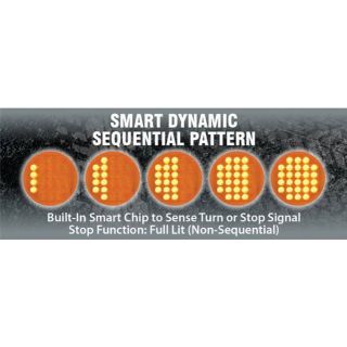 4" Round Red Stop, Turn, Tail Light 26 LED Smart Dynamic